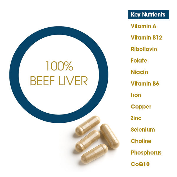 Go Clean Beef Liver Capsules