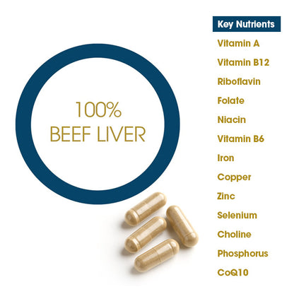 Go Clean Beef Liver Capsules