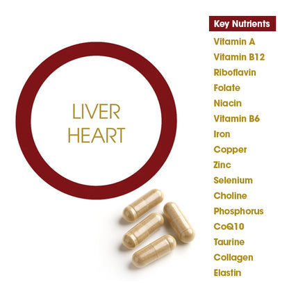Go Dynamic Beef Organ Capsules